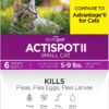 TevraPet Actispot II Flea Treatment for Small and Medium...