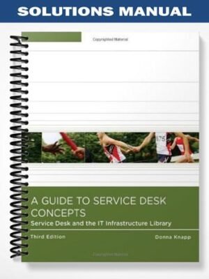 Solutions Manual for A Guide to Service Desk Concepts 3rd Edition by Donna Knapp