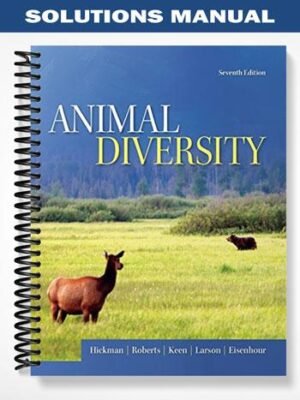 Solutions Manual for Animal Diversity 7th Edition by Hickman