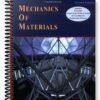 Solutions Manual for Mechanics of Materials 2nd Edition by Craig