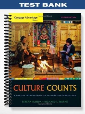 TestBankforCengageAdvantageBooksCultureCountsAConciseIntroductiontoCulturalAnthropology2ndEditionbyNanda