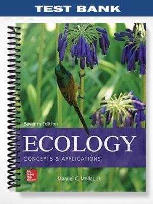 Test Bank for Ecology Concepts and Applications 7th Edition by Molles