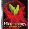Test Bank for Microbiology A Systems Approach 3rd Edition by Marjorie Kelly Cowan